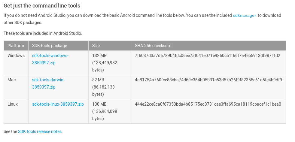 Download android sdk for visual studio mac Download android sdk for visual studio mac