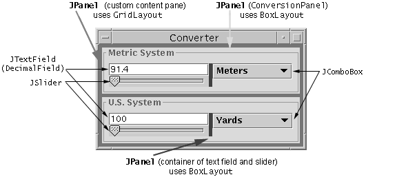Ultimate Vs Java Swing Ultimate